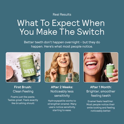 The Huppy Routine