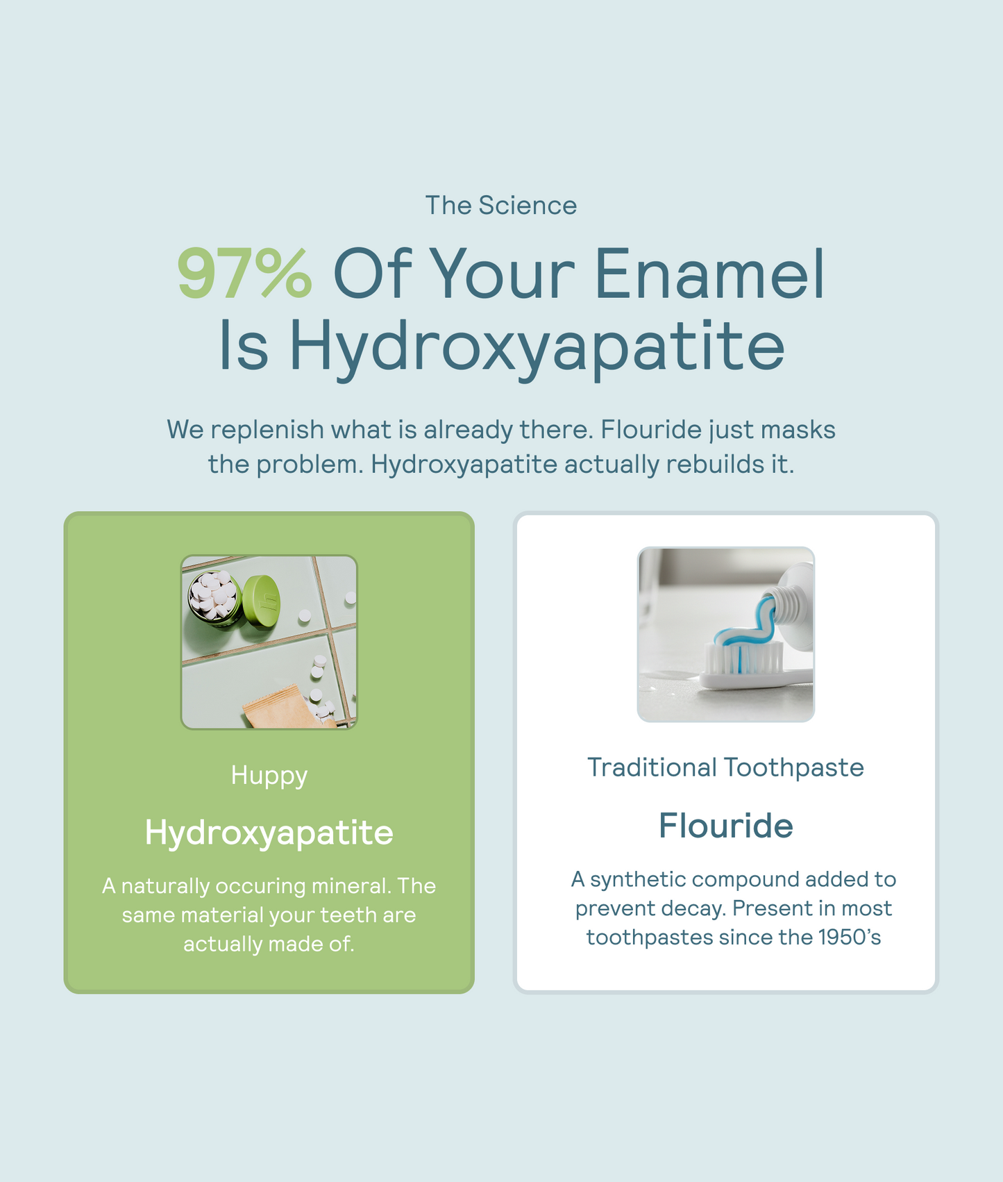 Toothpaste Tablets (1-Month Supply)