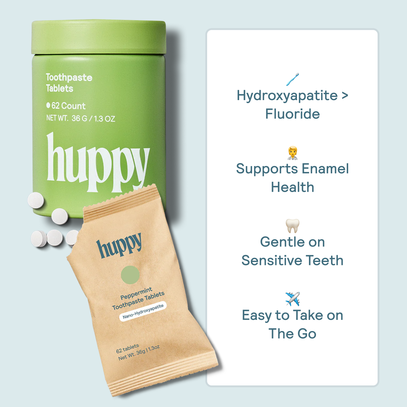 Toothpaste Tablets