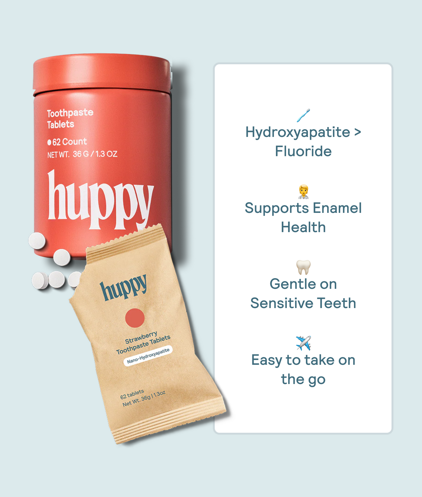 Toothpaste Tablets (3-Month Supply)