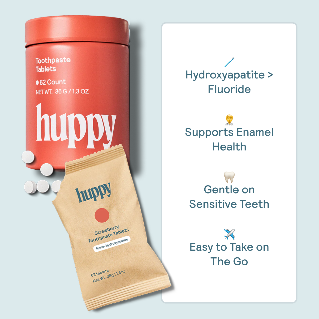 Toothpaste Tablets